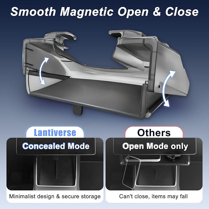Hidden Under Screen Storage Box for Tesla Model Y(2025-2026) & Model 3 (2024-2026) – Openable Center Console Organizer with Anti-Slip Pad, Tesla Accessories