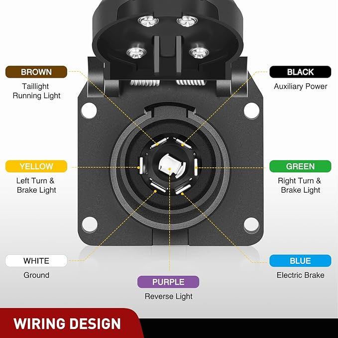 Nilight 7 Pin Trailer Wiring Harness Kit 56413 Vehicle Standard 7 Way Connector Custom for 2015 2016 2017 2018 2019 2020 Ford F-150 Simple Fit Tow Hitch Harness