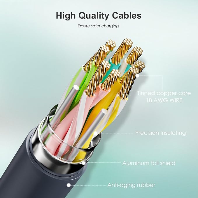 Starlink Mini Cable 16.4 FT / 5M,3 in 1 Fast USB C Car Charger DC to DC Replacement Power Extension Cable for Starlink Mini Accessories