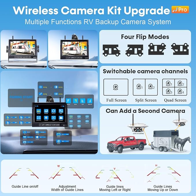 AMTIFO Wireless RV Backup Camera: 1080P HD Rear View Camera with 7″ DVR Split-Screen Monitor,170° Wide-Angle Lens, IR Night Vision, Waterproof IP69, Plug & Play for Furrion Pre-Wired RVs