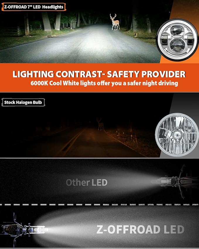Z-OFFROAD Upgrade 7 Inch Motorcycle LED Headlight w/DRL White Halo DOT Kit Compatible with Harley Davidson Street Glide Road King Special Electra Glide Ultra Classic Fat Boy Heritage Softail - Chrome