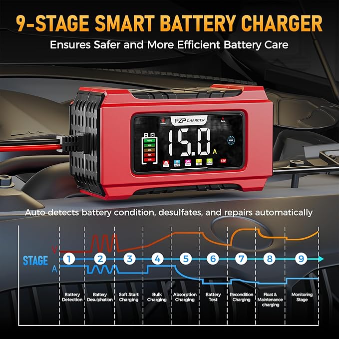 PZP 15-Amp 12V/24V Smart Battery Charger, Maintainer & Trickle Charger for LiFePO4, Lead Acid Batteries - Fully Automatic 9-Stage Charging w/Temp Compensation for Motorcycle Car Truck Lawnmower Boat