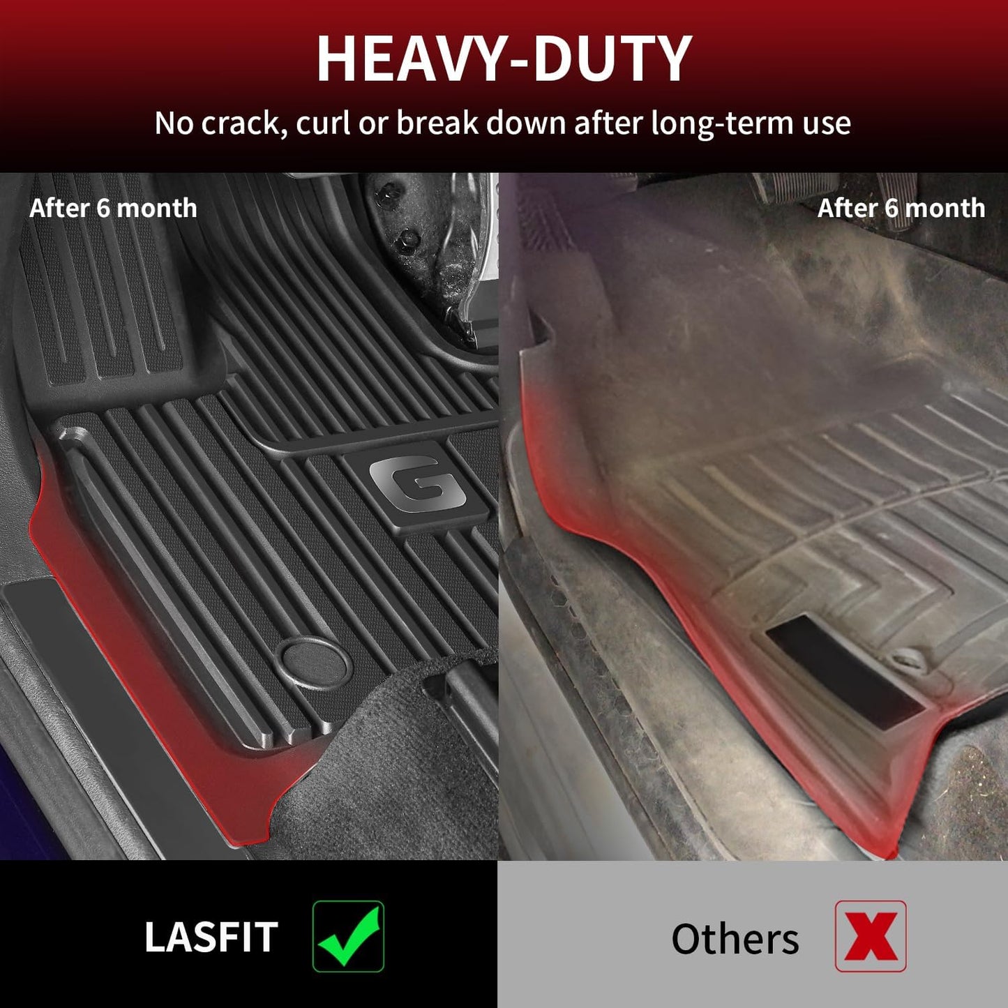 LASFIT Floor Mats for Mercedes Benz G Class 2026 2025 2024 2023 2022-2019 G550 / G580 / G63 AMG, All Weather TPE Custom Fit Car Mats for Benz G Class Floor Liners 2019-2026, 1st & 2nd Row Set, Black