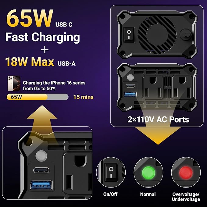 【2026 Upgraded】 300W Car Power Inverter - vansoet DC 12V to 110V AC(2 Outlets) Power Inverters with PD65W & QC18W Fast Charging Port - Car Charger Cigarette Lighter Adapter for Laptop/Phone/Road Trip
