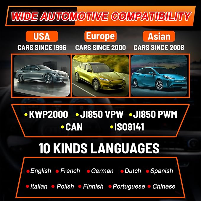 Car OBD2 Diagnostic Device Auto OBD2 Scanner,OBD2 EOBD Motor Error Code Reader Scanner with DTC Definition Voltage Detection and Monitoring in Car OBDII Protocol in Car Scanner(Black)