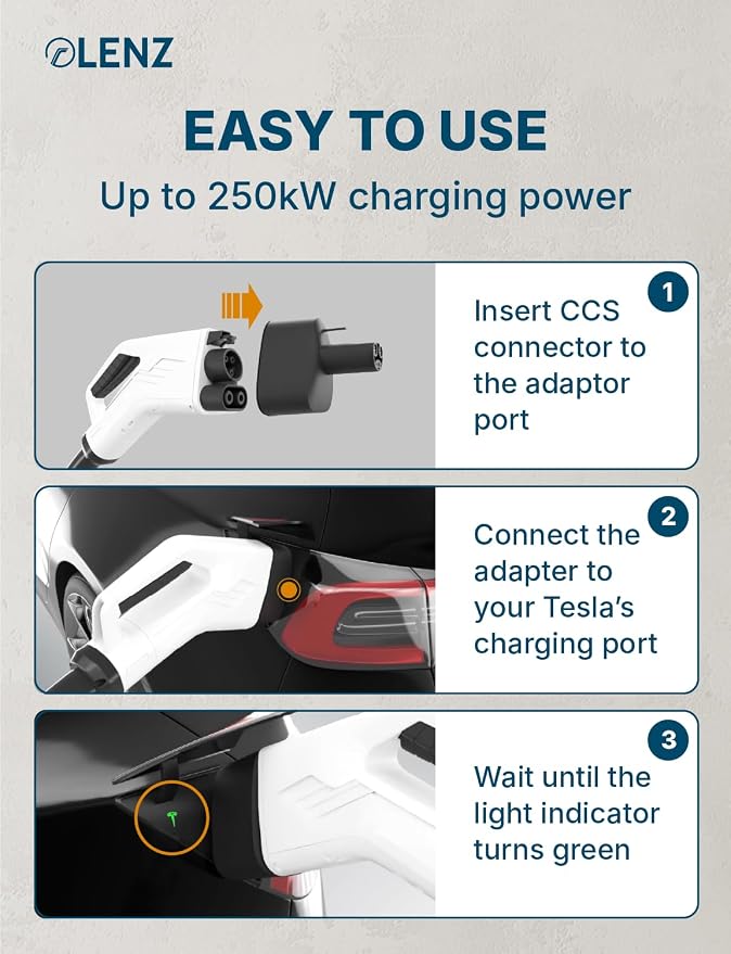 LENZ CCS1 to NACS Charging Adapter, Charge NACS-Port EVs at CCS1 DC Fast Charge Stations – Compatible with 2021+ Tesla and 2026+ Hyundai, Kia, Rivian, Toyota and More - SGS Listed to UL 2251