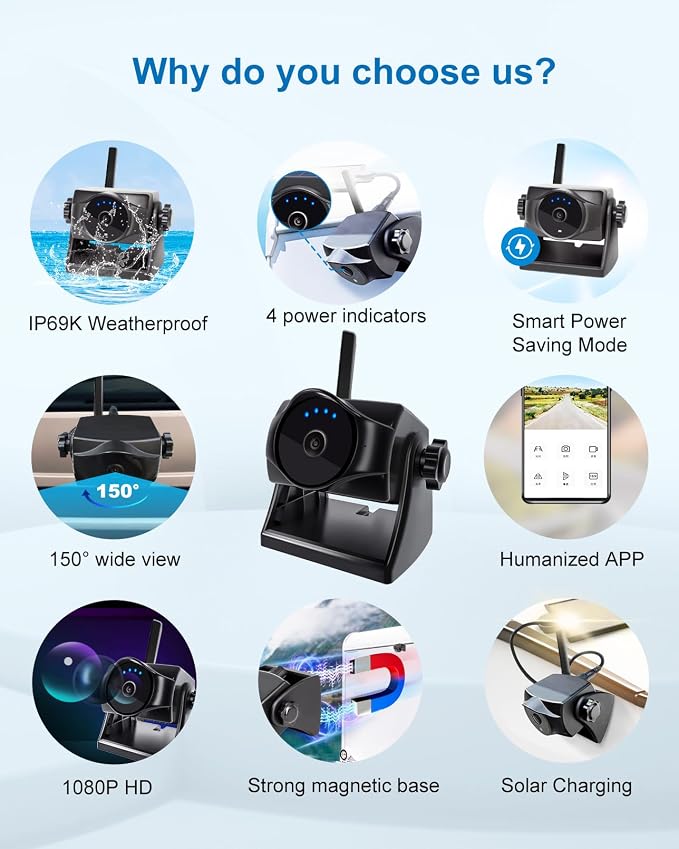 1080P Magnetic Wireless Backup Camera with Long-Lasting Battery,Night Vision,IP69K, Easy Installation for RVs, Trucks, Trailers and DC Extension Cable for STONVUE Backup Camera、Solar Panel