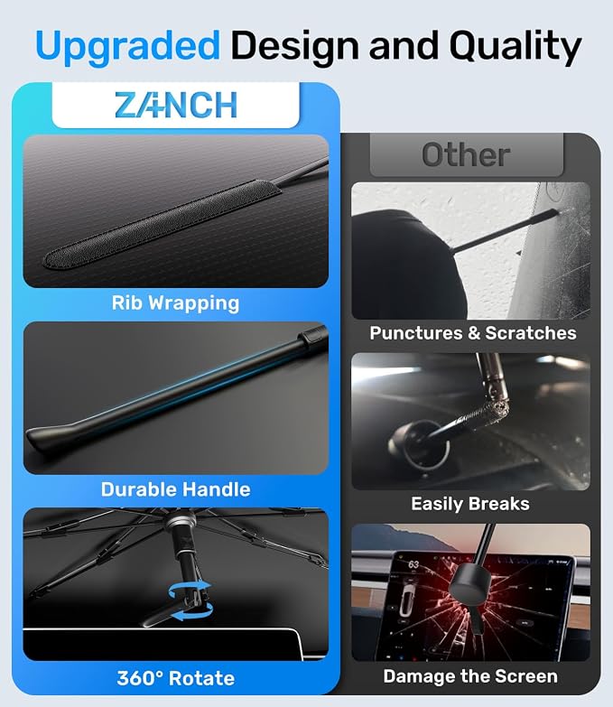 Zanch Upgrade Windshield Sun Shade, Custom Fit for Dodge RAM 1500 2500 3500 [Titanium-Silver Reflective Coating] Blocks 99% UV & Heat, Sunshade Umbrella for RAM 1500 2500 3500, 2015...2023 2024 2025