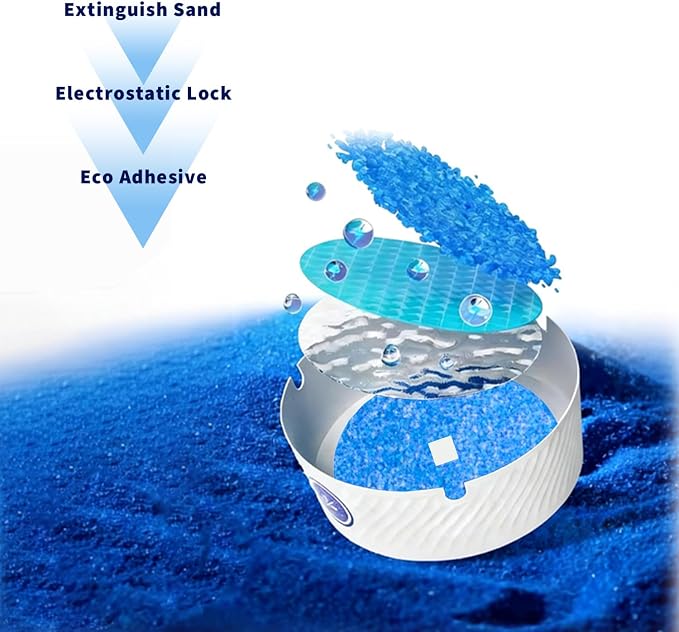 Disposable Foam Ashtrays 160 Pack, Paper Ashtray with Water-Activated Absorbent Base, Odor Control, Mess-Free, Thickened Design, Portable for Car, Home, Office, Outdoor Use