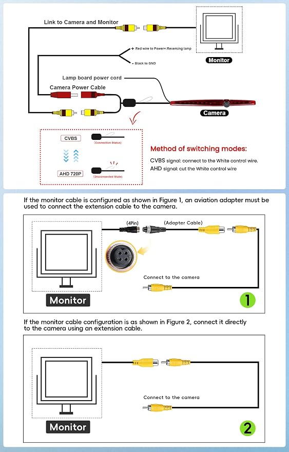 3rd Brake Light Top Roof Mount Backup Camera, 720P AHD/CVBS Dual Signal Wired Rear View Camera, IP67 Waterproof Night Vision 140° Wide Angle for Universal Flat Rear Door Car Truck SUV RV