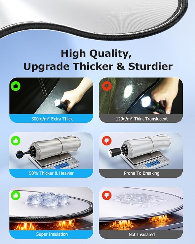 Weektic Custom Windshield Sun Shade Umbrella for Hyundai Elantra 2021-2026, [Double Thickened Ice Crystal Coating] Sun & Heat Protection, Keep Vehicle Cool & Protect Interior