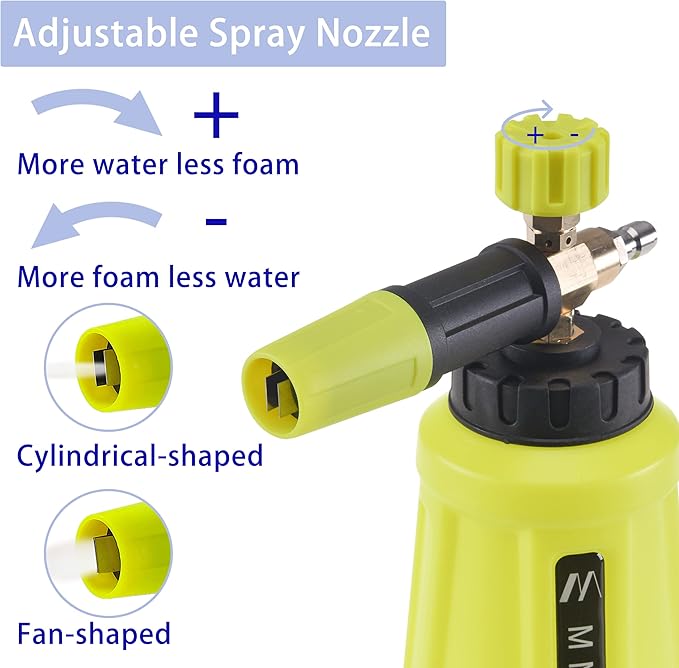 M MINGLE Automatic Foam Cannon Holder, Foam Cannon for Pressure Washer