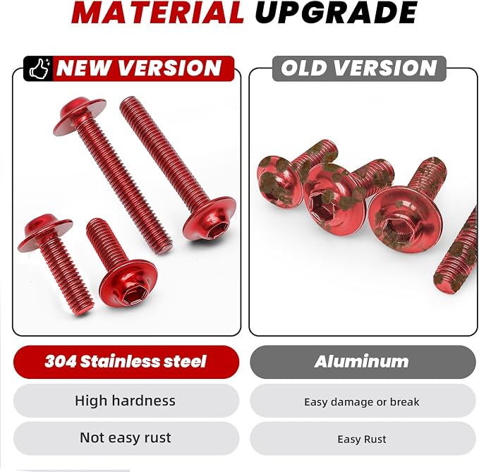 177Pcs Motorcycle Fairing Bolt Kit Red, M5 M6 Stainless Steel Windscreen Screws Fastener Clips Universal Fit for Kawasaki Suzuki Honda Yamaha BMW Ducati GSXR Sportbike Motorcycle