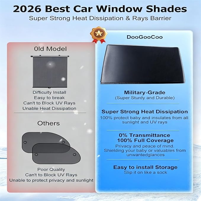 Doogoocoo Car Window Shades for Baby, [100% UV Block & Ice-Crystal Cooling] Breathable Car Shade for Back Window Universal Fit for SUV, Sedan, 2 Pack, Privacy & Safety (Medium)