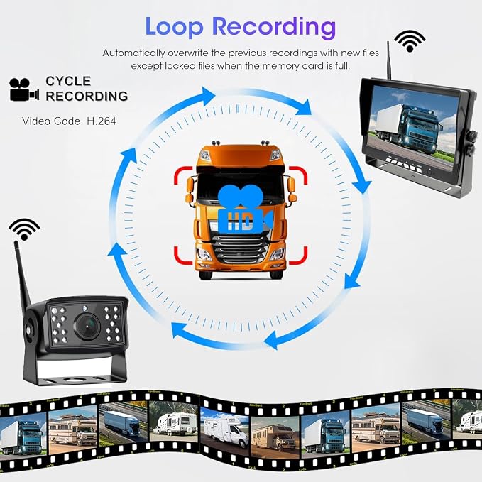 Vehicle 720P Digital Wireless Backup Camera System 7inch AHD IPS Monitor 1024X600 DVR Loop Recording+ 2pcs IP69K Waterproof IR Wireless Reversing Camera Dash Camera for Car Truck Bus RV Trailer