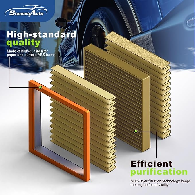 Engine and Cabin Air Filter Set for 2019-2026 Ford Ranger 2.3L - Activated Carbon - 2Pack - Automotive Replacement Accessories #CF12776 EB3G-9601AA