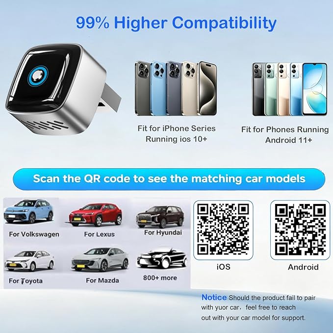 Ultra Mini Wireless CarPlay Adapter for iPhone & Android Auto, 2-in-1 Wired to Wireless CarPlay Dongle,One-Click Switch, 5s Auto Reconnect, 5.8GHz WiFi+BT5.4, Compatible with iOS10+& Android10+,silver