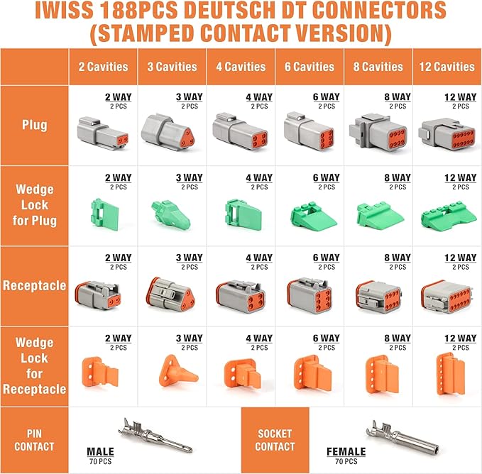 iCrimp 2,3,4,6,8 and 12 Pin Deutsch DT Connectors c/w Extraction Removal Tool Kit