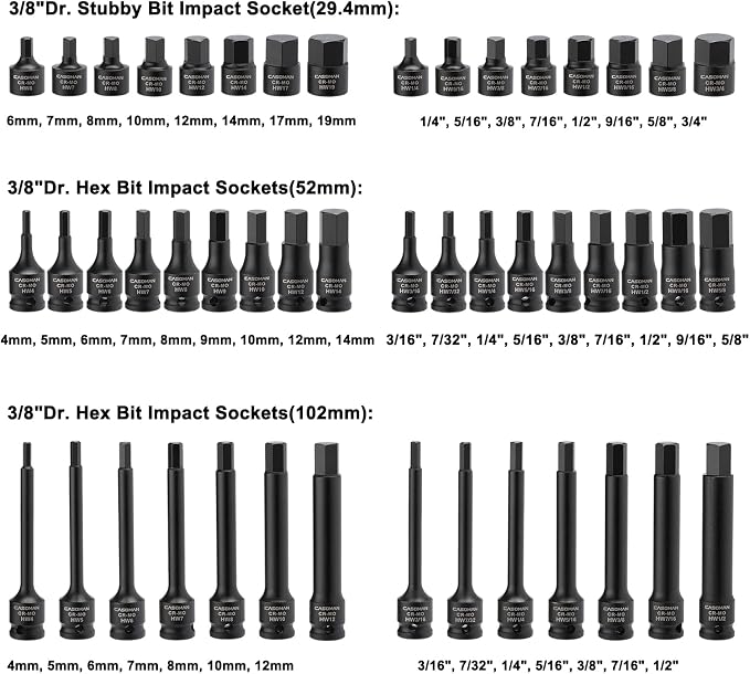 CASOMAN 84 Pieces 3/8" Dr. Master Hex & Torx Bit Impact Socket Set, CR-MO, SAE/Metric, Impact Grade, 3/8" Drive Allen Bit Socket Set