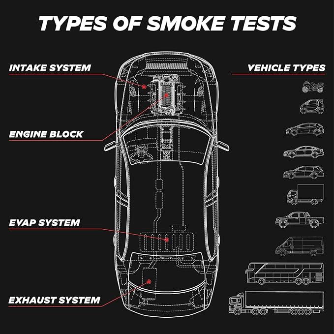 AutoLine Pro EVAP High Volume Smoke Machine Leak Tester – Shop Series - Automotive Smoke Tester for Vacuum Leak Detection - Car Smoke Machine with Ceramic Smoke Coil and Best Ranked Smoke Fluid