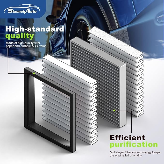 Engine + Cabin Air Filter Set, Replacement for Honda Civic 2022-2026, Accord 2023-2025, CR-V 2023-2026 (All Only Fit 1.5L), Automotive Accessories - 2 Pack Replace #CF11182 17220-64A-A00