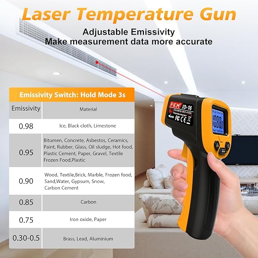 FKM Infrared Thermometer Gun Non-Contact Laser Temperature Gun,-58°F~1112°F,Adjustable Emissivity,Digital IR Thermometer Gun for Industrial,HVAC,Automotive,Cooking,Griddle,Pizza Oven,BBQ,Not for Human