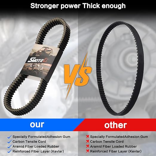Drive Belt Replace 422280654 422280656 Compatible with Can-Am Defender Max HD8 HD10, Maverick Sport Max 1000 1000R Trail 800 1000 800R 1000R,Maverick X3 900 HO