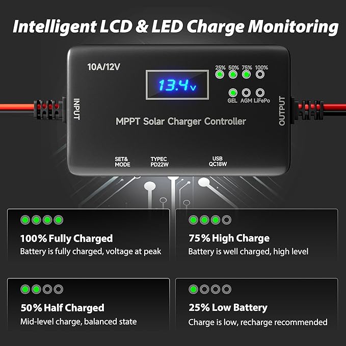 Sunapex MPPT Solar Charge Controller: 12V 10A Charge Controllers for Solar Panels with LCD Display LED Indicate Type-C USB Output - Smart Regulator for RV Boat Car Battery - Supports AGM Gel LiFePO4