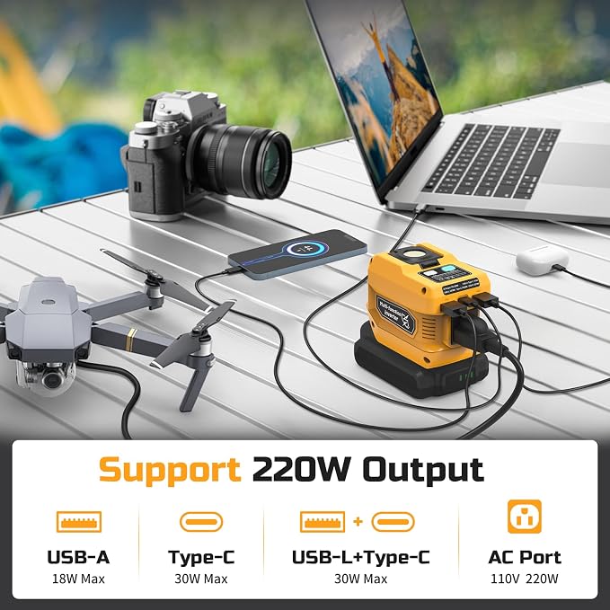 220W Power Inverter Compatible with Dewalt 20V Battery, DC 20V to AC 110V Inverter, Portable Power Station Generator with 1 AC Outlet, 2 USB Ports & 1 Type-C Fast Charging, 400LM LED Work Light