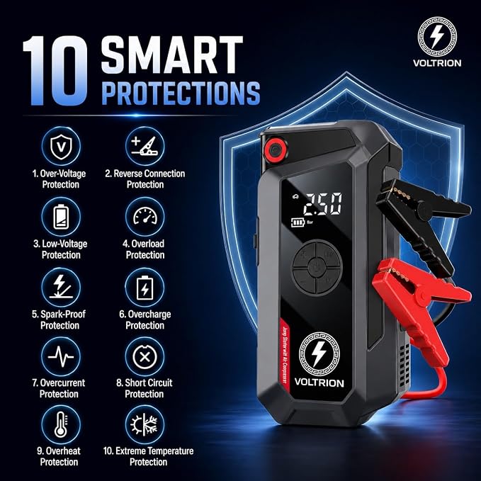 Jump Starter with Air Compressor, 1500A Car Battery Booster for 12V Gas and Diesel, Cars to Semi-Trucks, 150 PSI Digital Tire Inflator, 12000mAh Power Bank, LED Light, Portable Jump Box