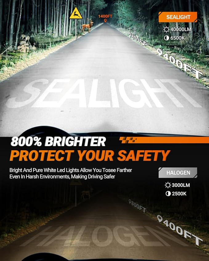 SEALIGHT H13 9008 Fog Bulbs, 40000LM 6500K Cool White, 1:1 Mini Size, H13 Bulb Fog Light with 13000RPM Cooling Fan, 3 Mins Plug-N-Play, Non-polarity, Pack of 2