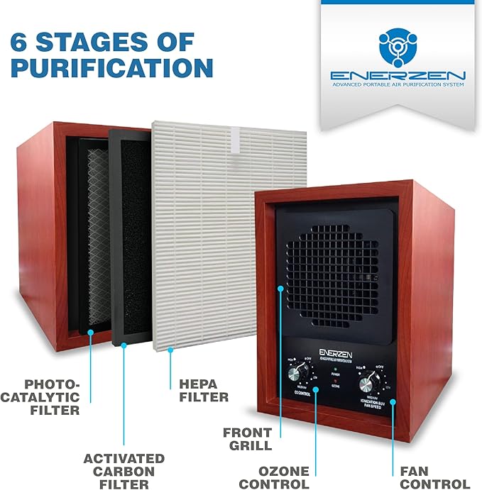 Enerzen LB-444 Commercial HEPA Air Purifier 3500 Sq. Ft. Ozone Ionizer Cleaner Clean Air