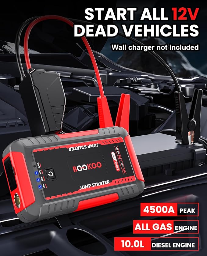 BOOKOO H8 Jump Starter 4500A Car Jumper Battery Pack for All Gas and 10L Diesel Engines,12V Car Battery Charger with Jumper Cables,USB QC3.0,LED Light