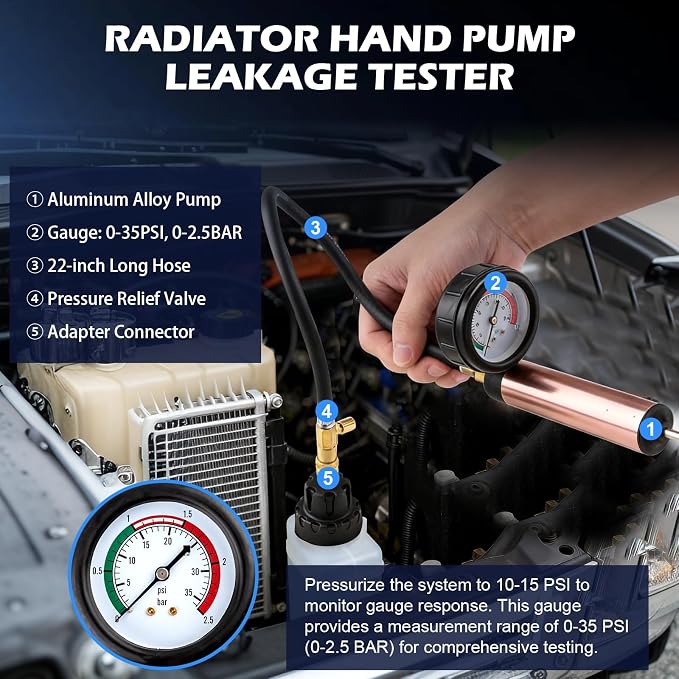 31PCS Coolant Pressure Tester Kit, Radiator Pressure Tester and Vacuum Refill Kit for Automotive Cooling System, Includes 23 Adapters