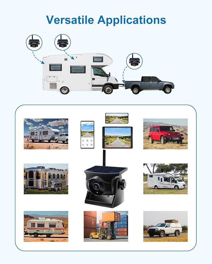 1080P Solar WiFi Backup Camera, Magnetic Wireless Hitching Camera, Night Vision,365 Days Standby, Rechargeable Battery, Rear/Front View for Horse Trailer Pickup RV Car for Phone Pad Android