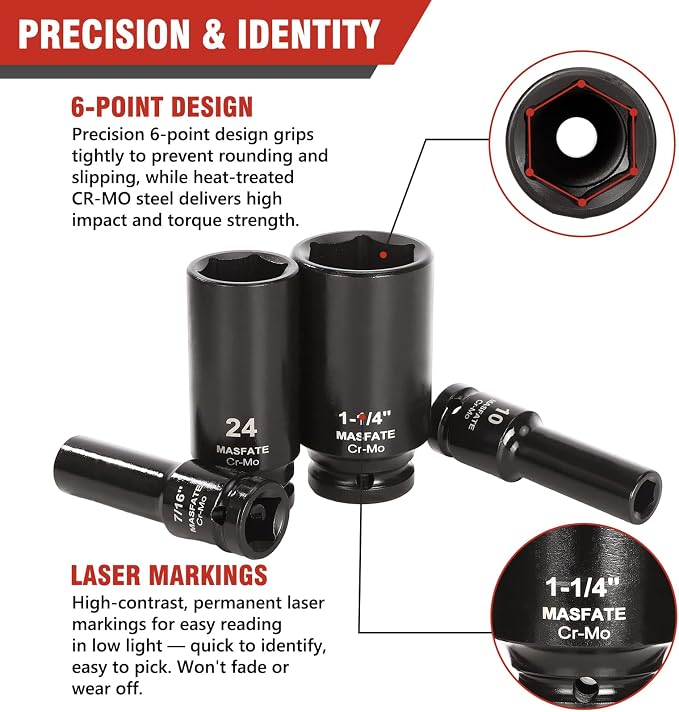 1/2" Impact Socket Set 35PCS,Metric 10-24mm SAE 3/8"-1-1/4" | CR-MO Steel,6-Point Design, Includes U-joint, Extension Bars, Adapter and Storage Case for heavy-duty automotive maintenance