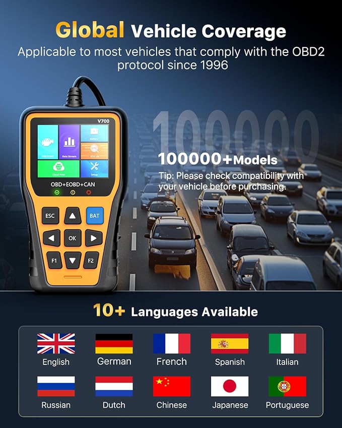OBD2 Scanner - Enhanced Fixd Car Diagnostic Tool with Battery Tester Car Code Reader That Can Print Data to The Cloud Reads and Clears Engine Error Codes for All OBD II Protocol Vehicles Since 1996