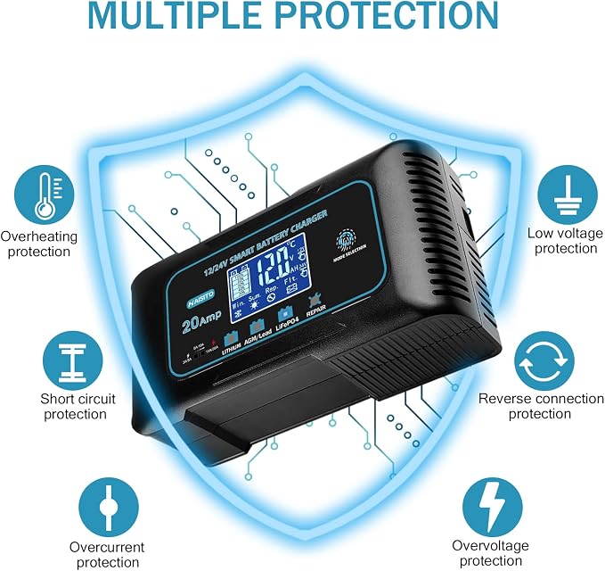 Haisito 20-Amp Smart Battery Charger (12V/24V), [2026 Upgraded] Trickle Charger Maintainer & Desulfator for Car Truck Marine RV - Supports Lithium LiFePO4, AGM, Gel, Lead-Acid