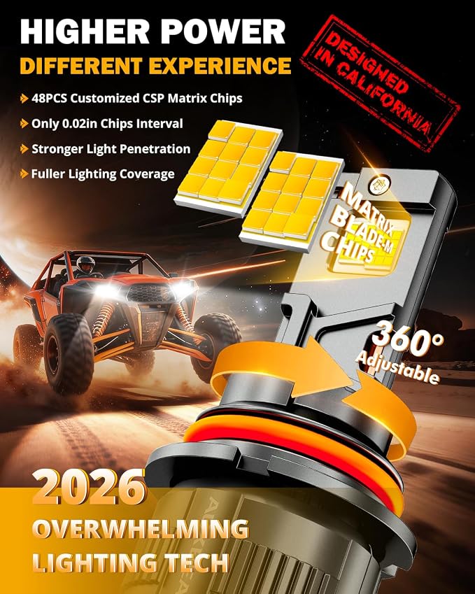 Auxbeam 2026 9007 Fog Light, F35 Series Offroad Lights, 130W 32000LM Powersports Light for Off-Road Use