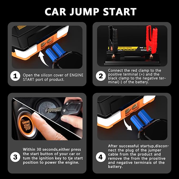 Car 4000A Jump Starter for Up to 8.5L Diesel & All Gas Engines, 12V Lithium Battery Booster Pack Jump Box, Portable Power Bank, 3 Modes LED Flashlight, 88.8W Quick Charge & Safety Protection