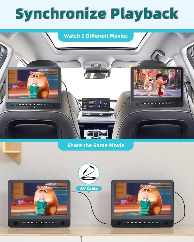 DESOBRY 12.5 Inch Dual Car DVD Player, Two 1080P HD Screens Play Different Movies Support USB/Sync TV, Region-Free for Backseat Headrest Travel Entertainment, Last Memory Function