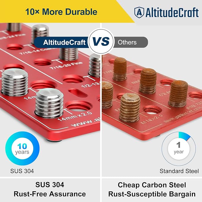 Combo – Thread Checker with SUS304 Bolts & 6061 Aluminum Base + Tubing Straightener for 3/16"–1.0" Brake, Fuel, Aluminum & Copper Lines