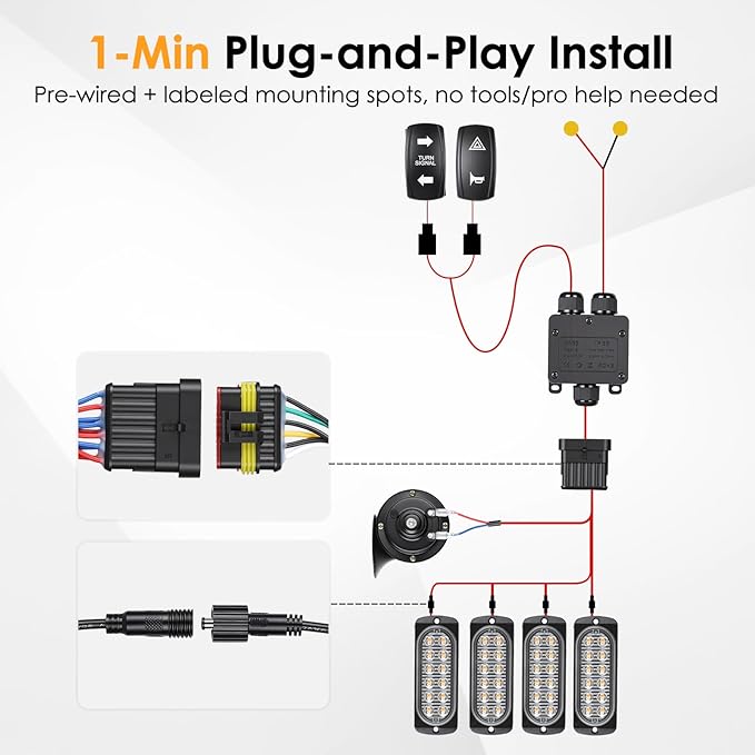 UTV Turn Signal Kit with 110dB Horn, Dual Row 12 LED Beads, Pre-Wired Plug and Play Rocker Switch, Universal Street Legal Blinker Kit Compatible with Polaris Can-Am Teryx CFMOTO