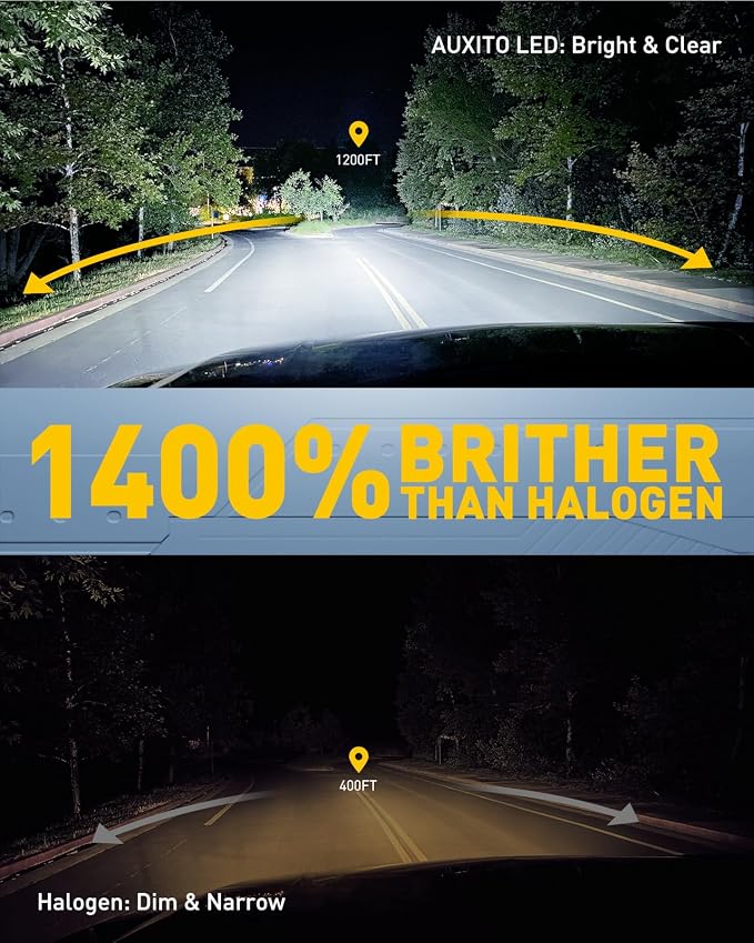 AUXITO H11B Bulbs, 1400% Brightness, 6500K Ultra White, 1:1 Mini Design, Anti-Flicker H8B/H9B Light, 3MIN Plug N Play, 60000Hr+ Long Lifespan, 99% Vehicles Supported, Pack of 2