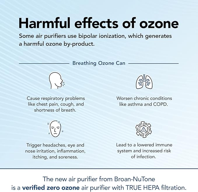 Broan-NuTone BNAP-100 Air Purifier with Verified Zero Ozone and Auto Particulate Sensing to Detect and Remove Pollutants, True HEPA