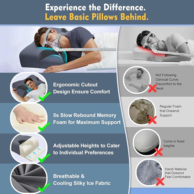 Adjustable CPAP Pillow for Side & Back Sleepers – Reduce Mask Air Leaks & Pressure, Cervical Memory Foam Neck Support with 2cm Removable Insert, Cooling Washable Cover – Fits Full Face & Nasal Masks