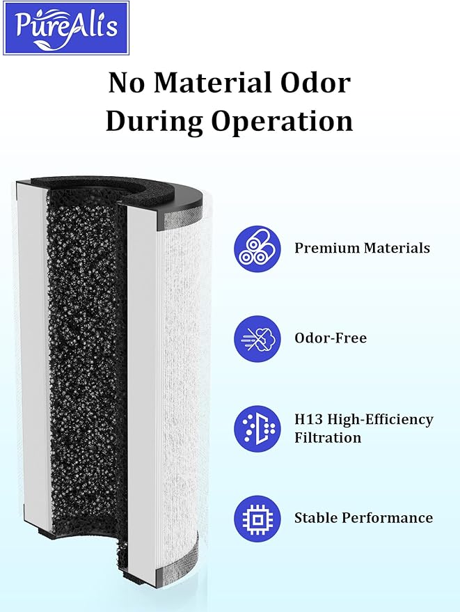 AFP2RF-SP Replacement Filter Compatible with Scosche FrescheAIR Purifier, Fits AFP2-SP & AFP2WT-SP, 3-in-1 Activated Carbon Filter, 6-Pack (Not Compatible with AFP-SP Pro)