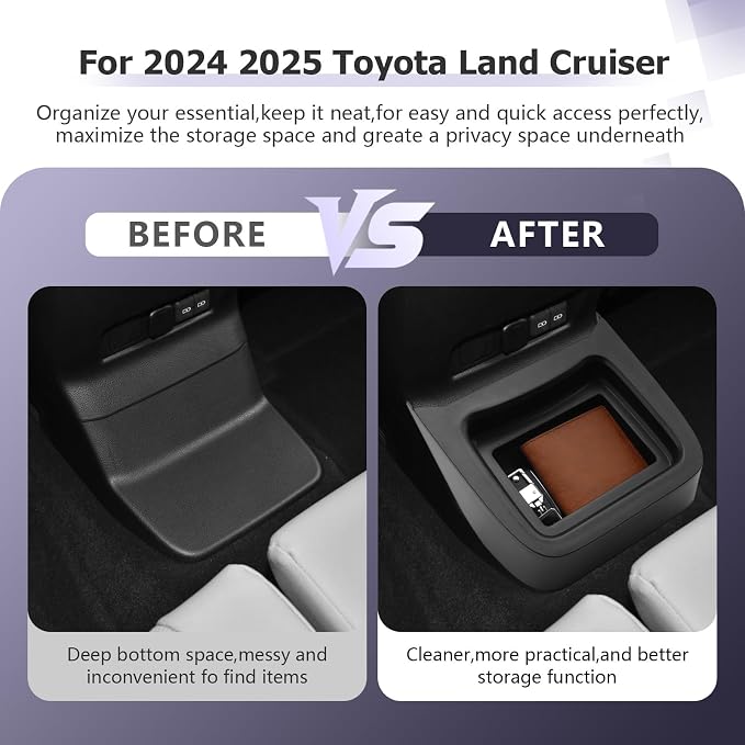 LUWU Center Console Organizer for 2024 2025 2026 Toyota Land Cruiser Accessories Armrest Storage Box Tray Rear Seat Organizer Insert Tray ABS Material Land Cruiser 250 2025 2026 Accessories
