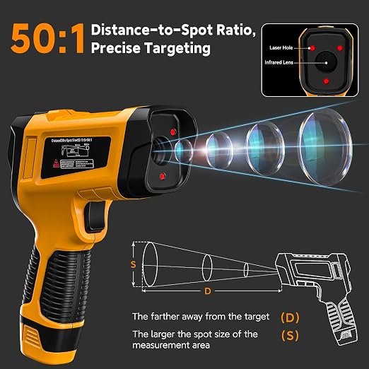 -58°F to 3992°F Infrared Thermometer Gun,Triple Laser, 50:1 D/S | Built for Foundries, Furnaces & Metal Casting • 3992°F High-Temperature Range • Data Logging