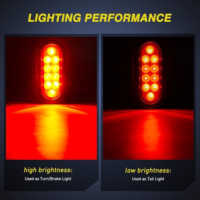Nilight - TL-01 6" Oval Red LED Tail 2PCS w/Surface Mount Grommets Plugs IP65 Waterproof Stop Brake Turn Trailer Lights for RV Truck Jeep